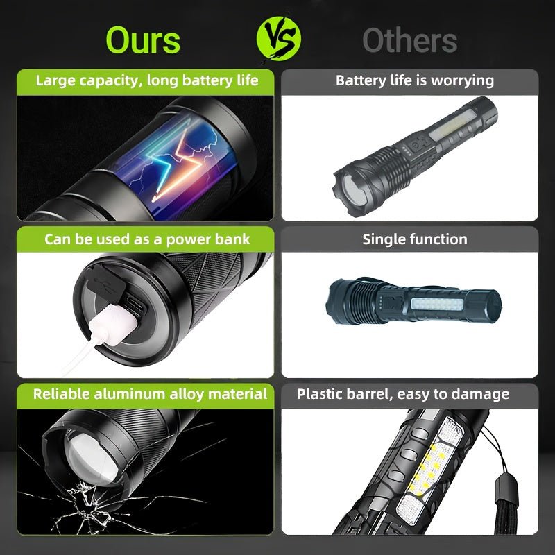High-Power Aluminum Alloy Flashlight with USB Power Bank - Image 4