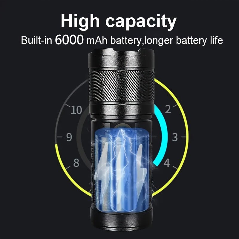 High-Power Aluminum Alloy Flashlight with USB Power Bank - Image 3